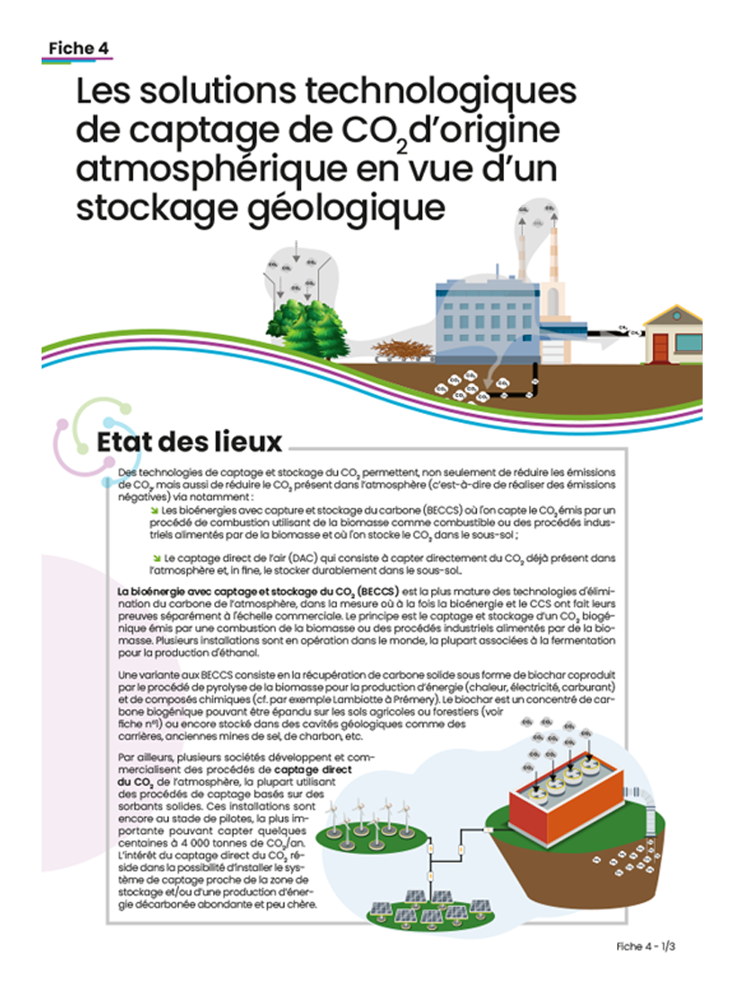 Design document Captage CO2 d'origine atmosphérique