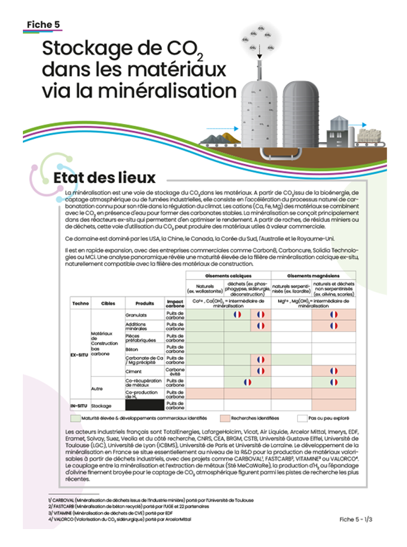 Design document Stockage CO2