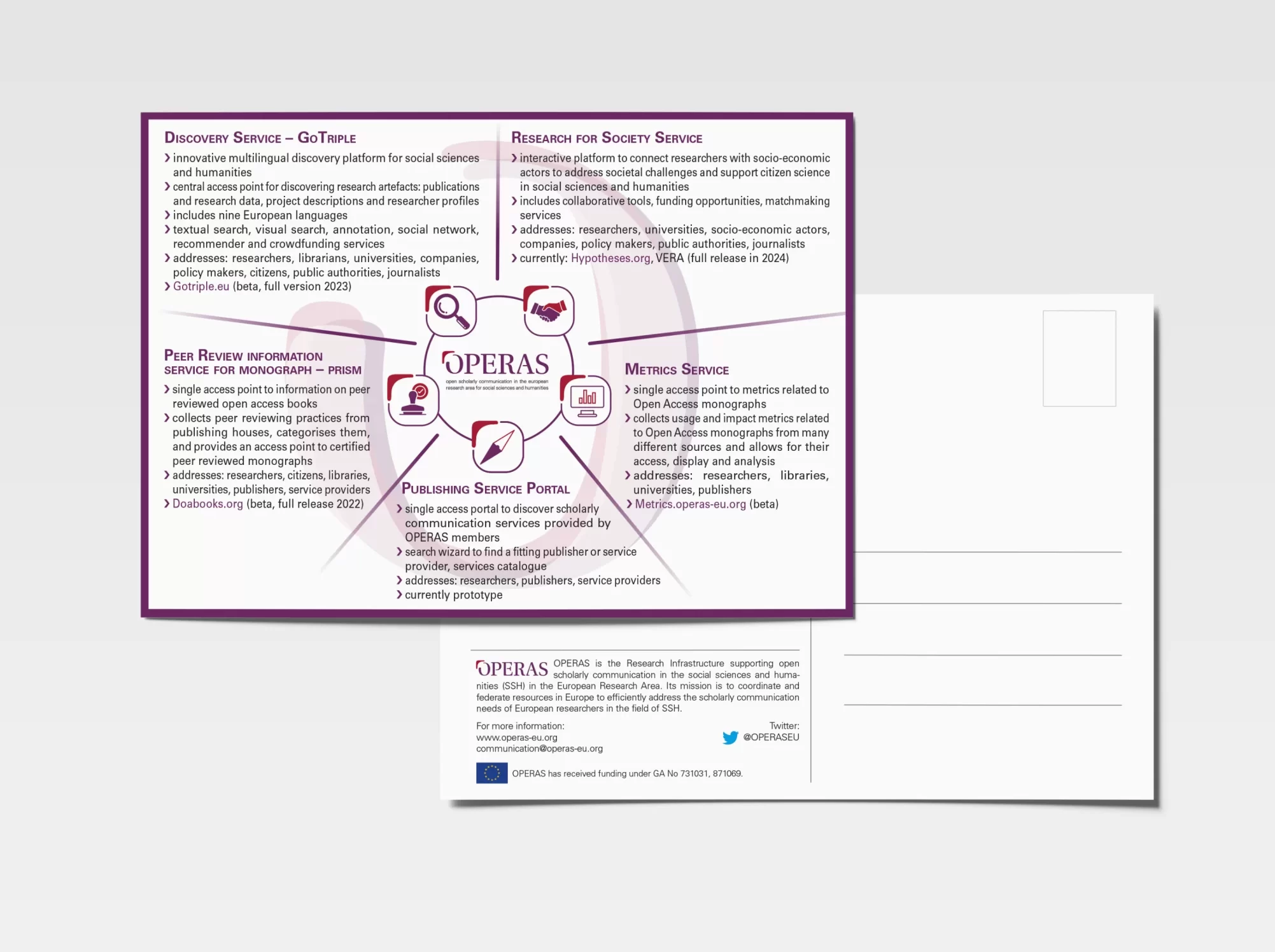 Carte postal Supports de communication pour OPERAS