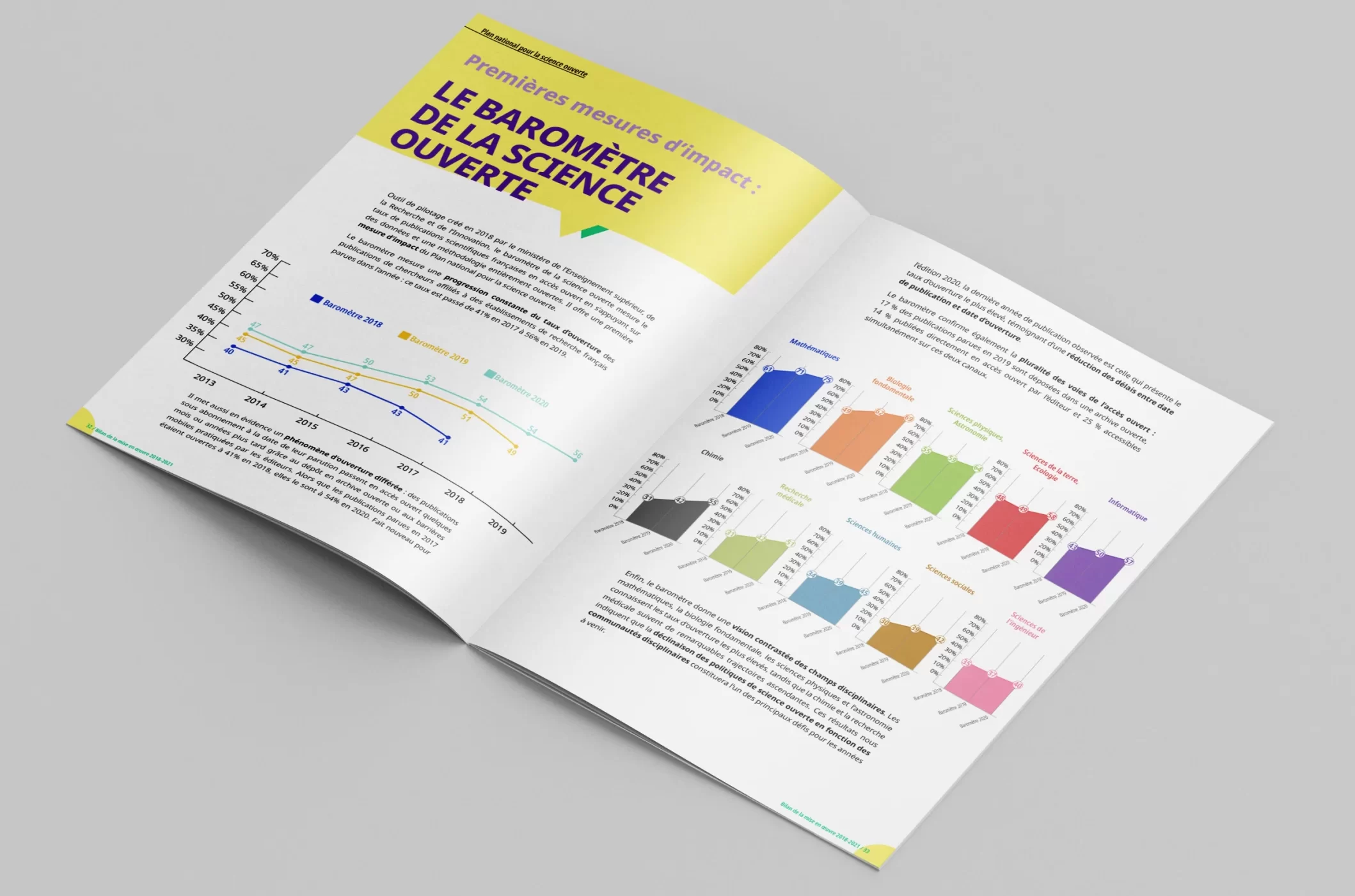 Design page baromètre science ouverte
