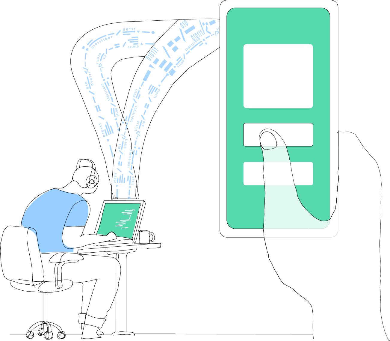 develloppeur Développement web