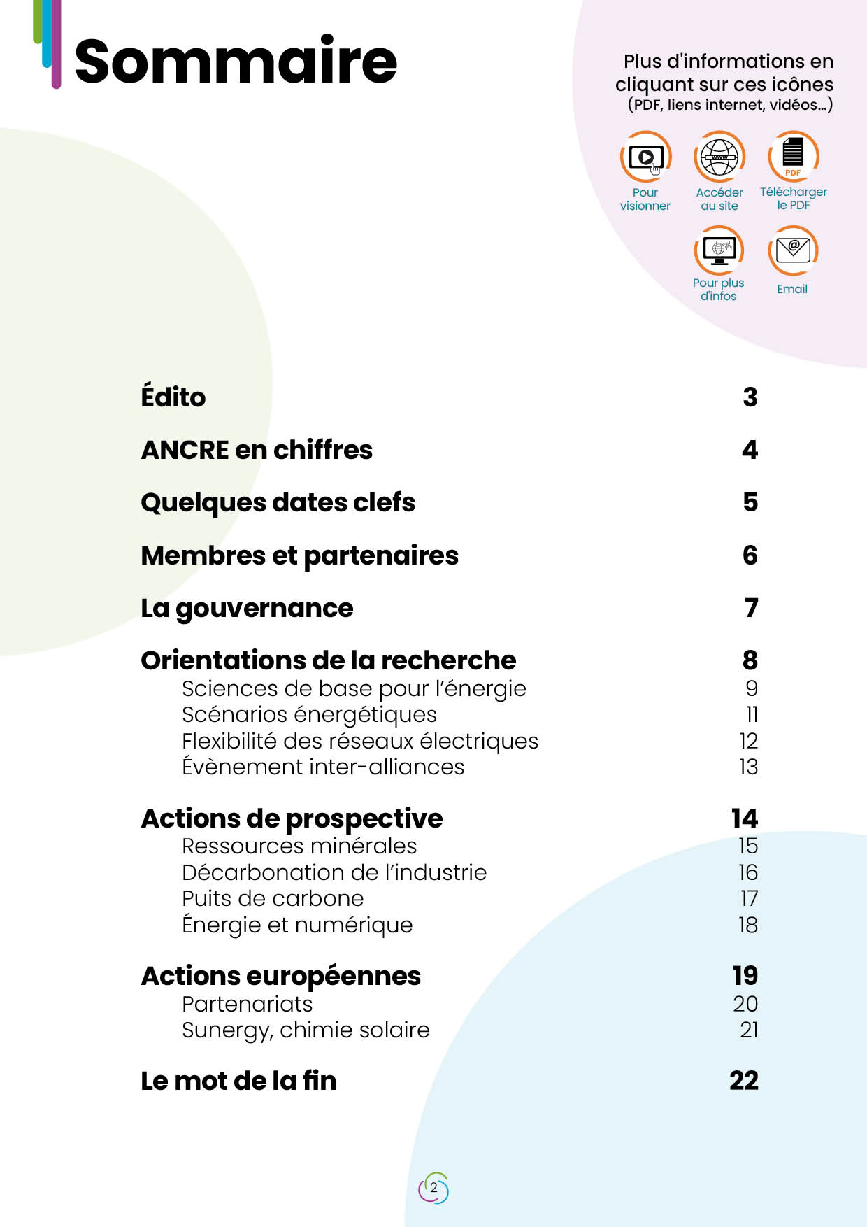 Ancre 2 Design sommaire